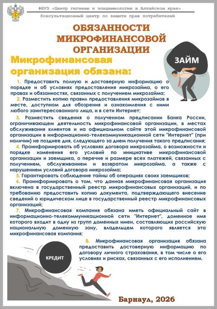 Обязанности микрофинансовой организации.png