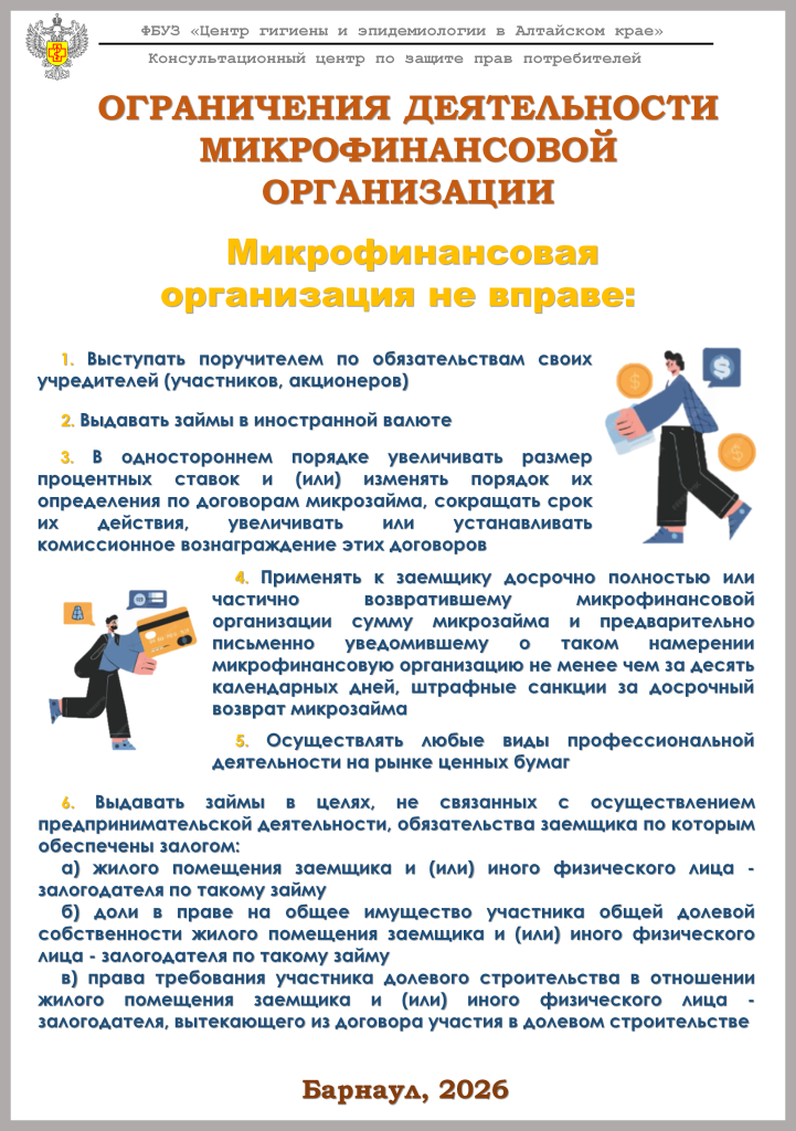 Ограничения деятельности микрофинансовой организации.png