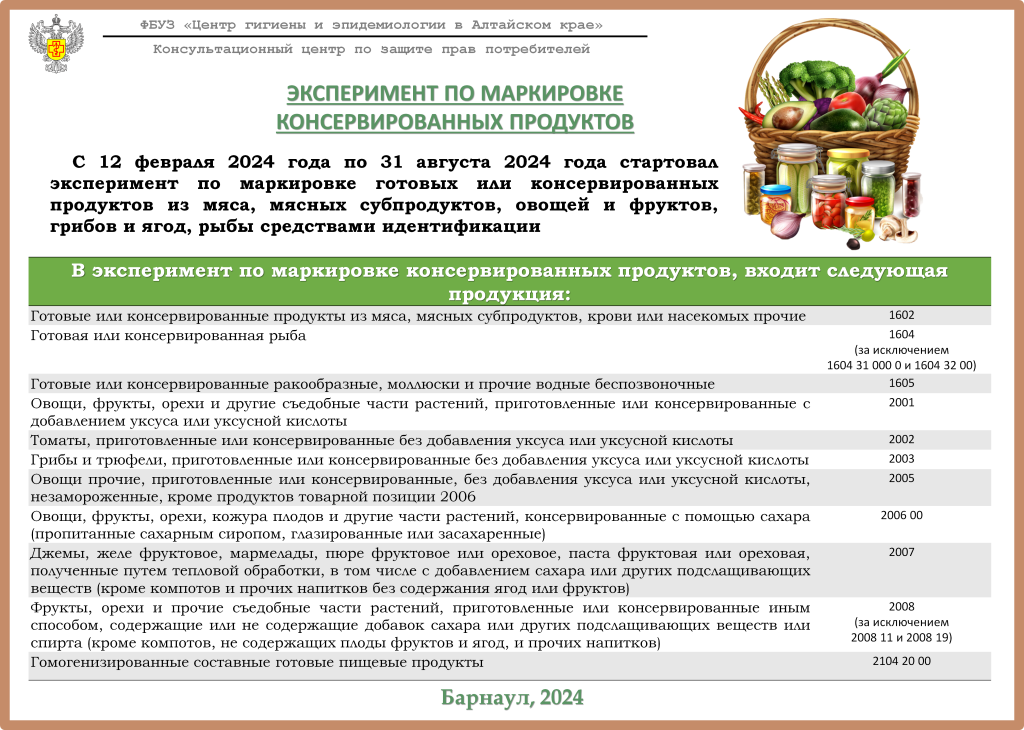 Эксперимент по маркировке консервированных продуктов для предпринимателей.png