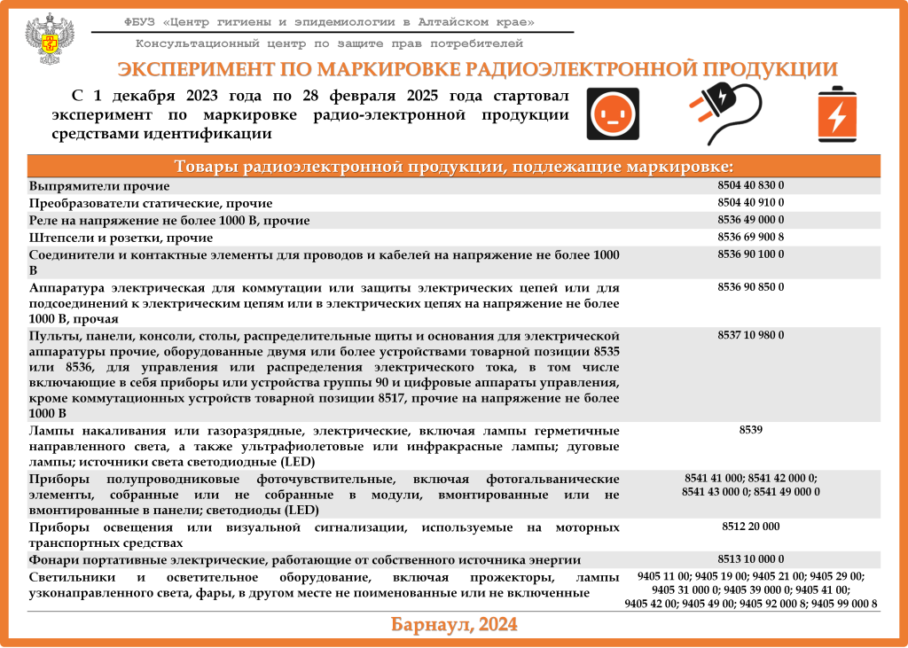 Эксперимент по маркировке радиоэлектронной продукции для предпринимателей.png